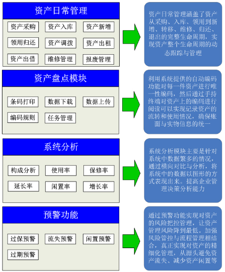 電子標(biāo)簽,工具標(biāo)簽,抗金屬標(biāo)簽,RFID抗金屬標(biāo)簽廠家